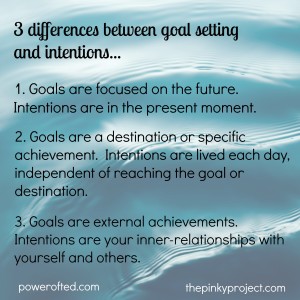 goals-vs-intentions-300x300.jpg